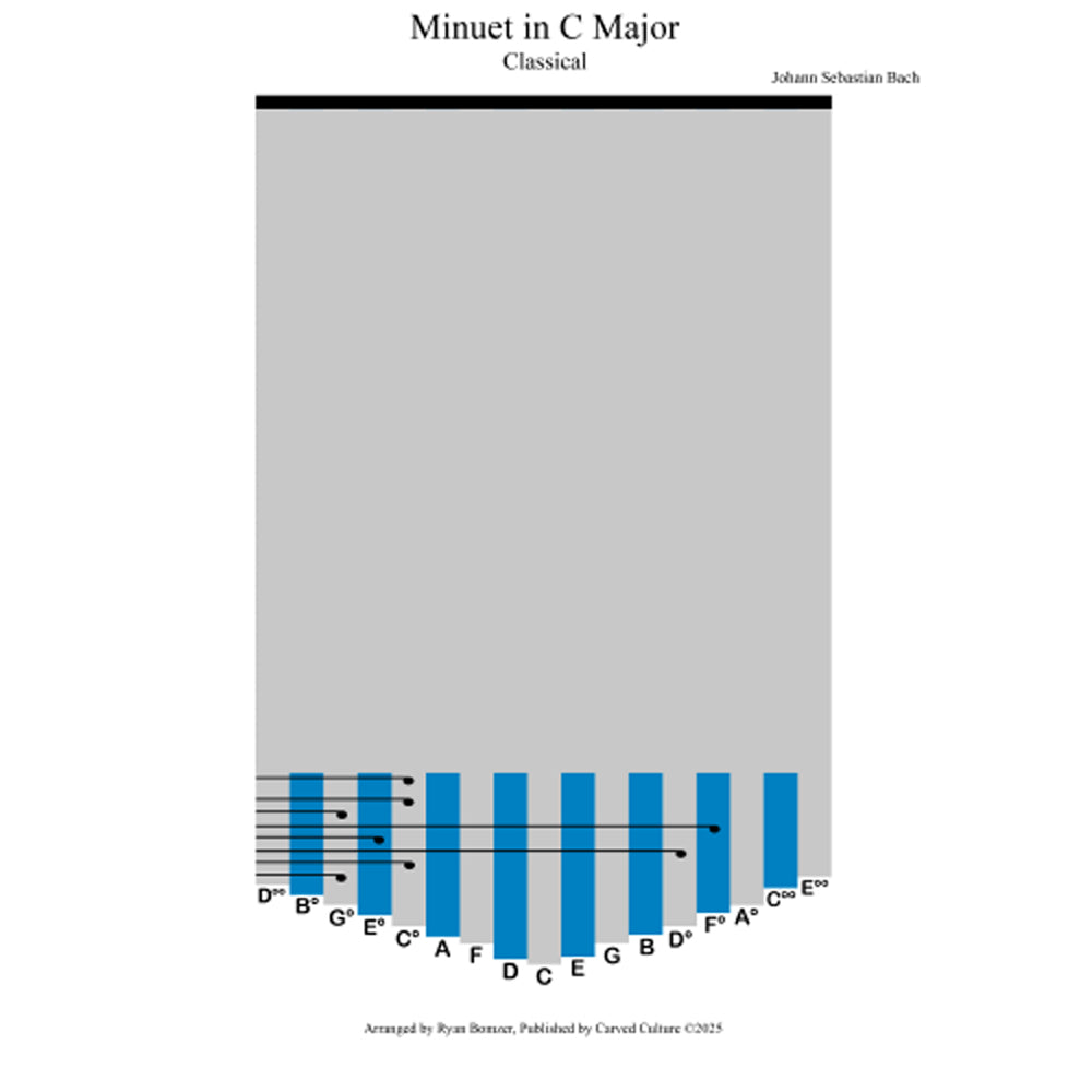 Bach minuet in c major kalimba preview