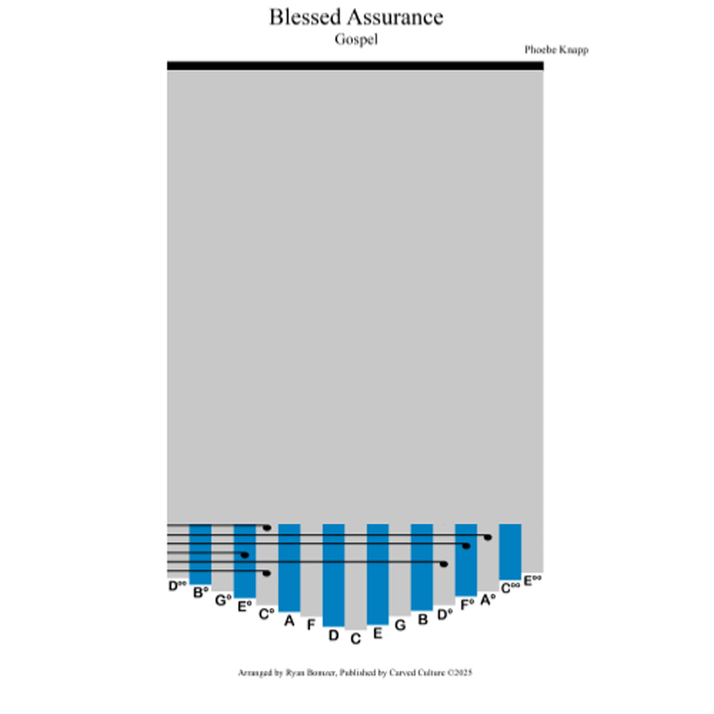 Blessed Assurance kalimba tab preview