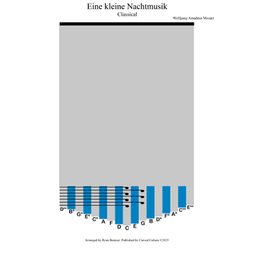 Sheet music cover for 'Eine kleine Nachtmusik' by Wolfgang Amadeus Mozart kalimba tab