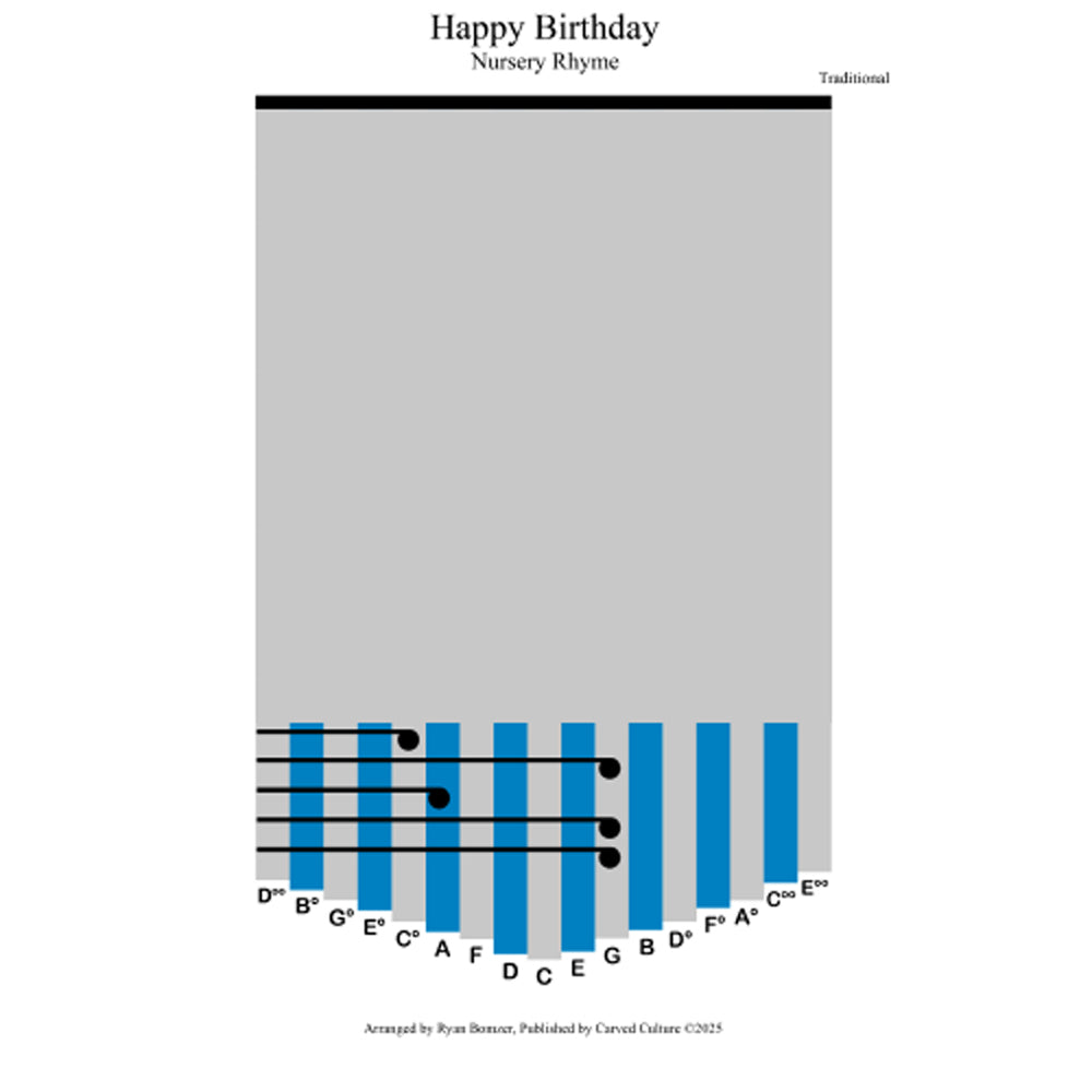 Sheet music cover for 'Happy Birthday' with musical notation on a gray background