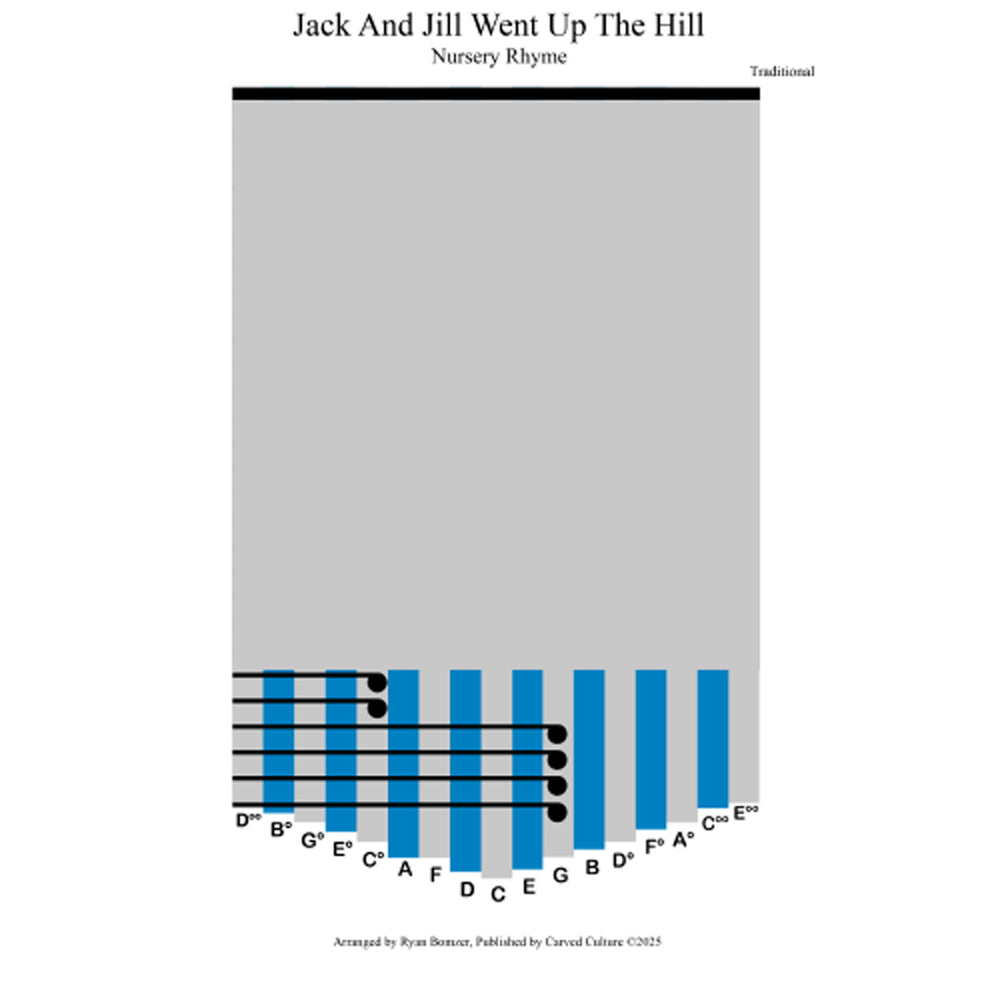 Jack and jill went up the hill kalimba tab preview