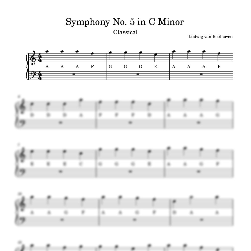 Symphony No. 5 in C Minor sheet music