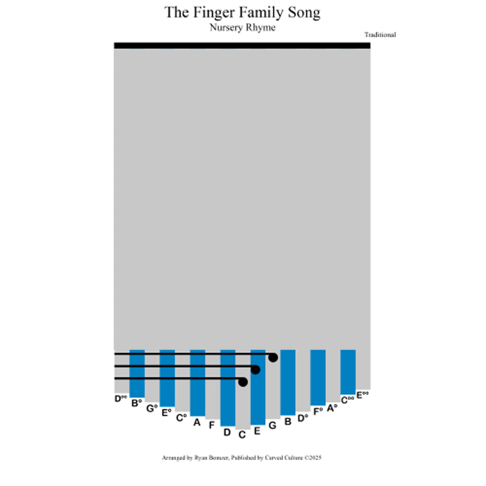 The Finger Family Song kalimba preview
