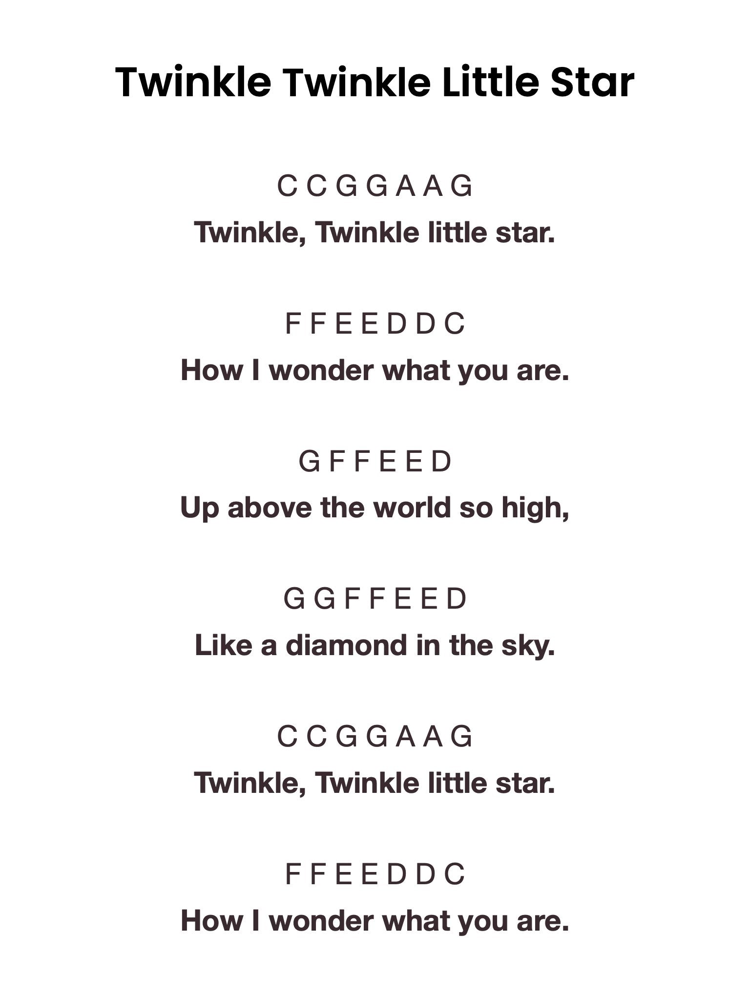 Lyrics of 'Twinkle Twinkle Little Star' with musical notations on a white background
