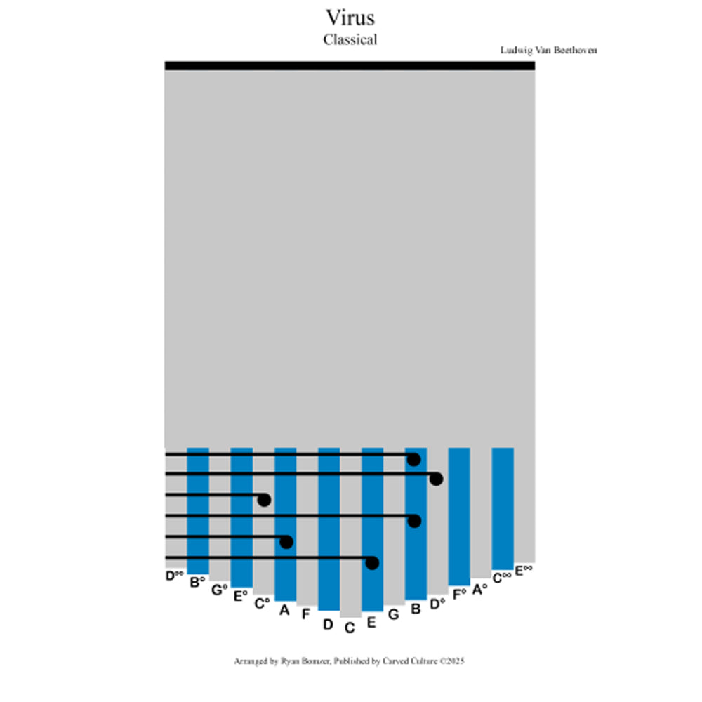 Virus kalimba preview