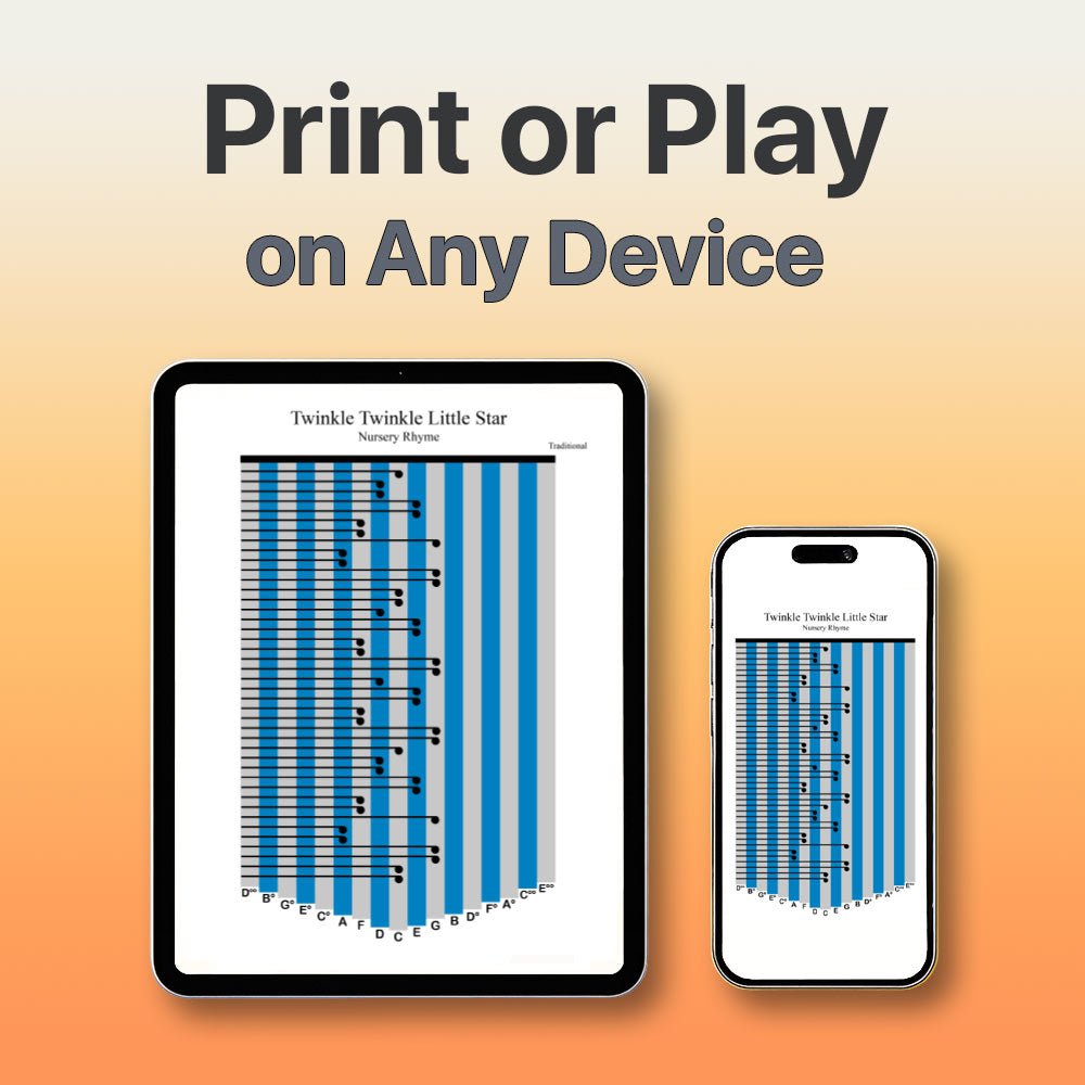 Blow The Man Down - 17 Note Kalimba tab