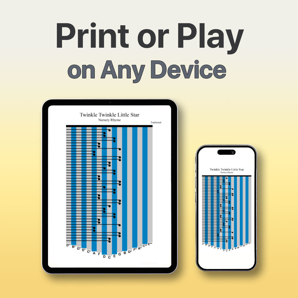 Rock a bye baby - 17 Note Kalimba tab