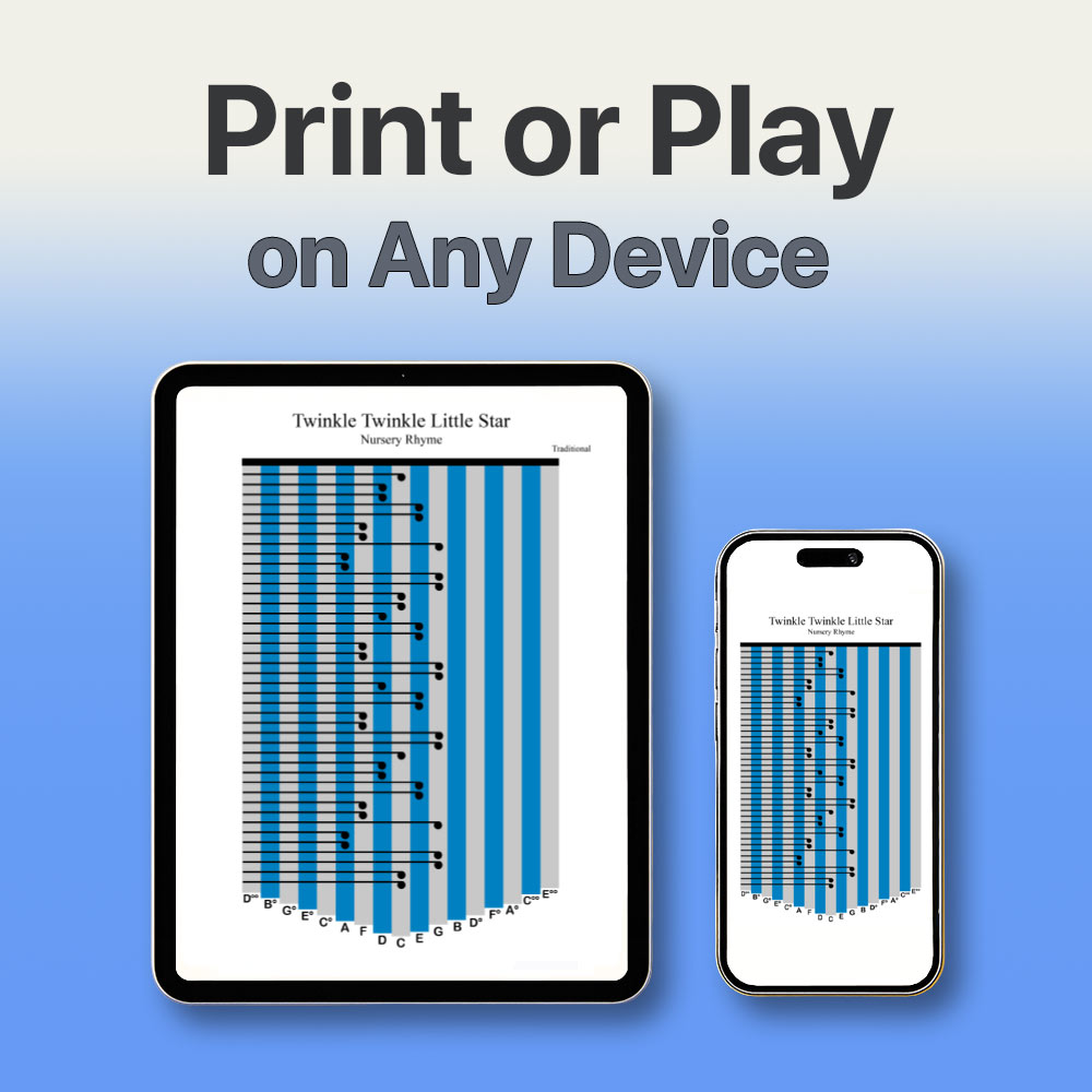 Nobody Knows The trouble I_ve Seen - 17 Note Kalimba tab