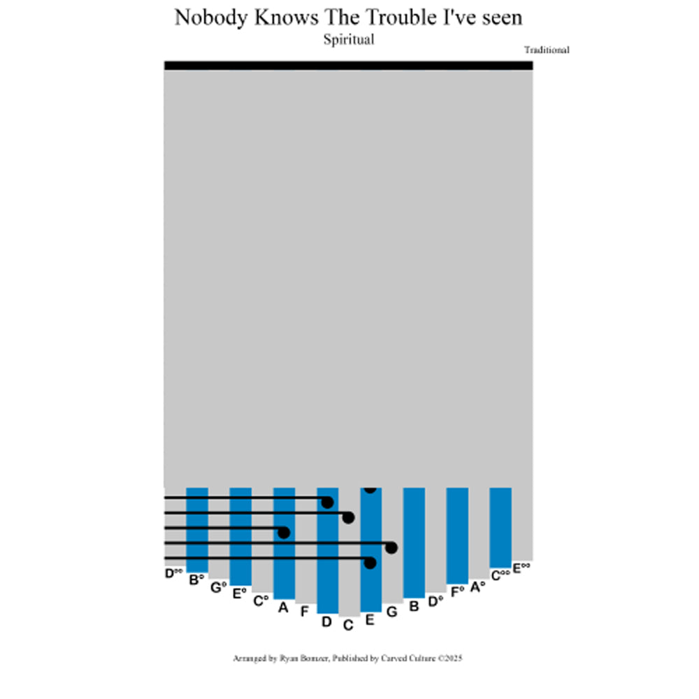 Nobody Knows The trouble I_ve Seen kalimba preview