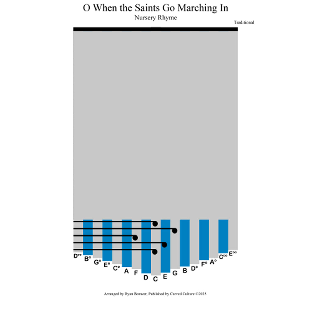 Sheet music cover for 'O When the Saints Go Marching In' with musical notation on a gray background.