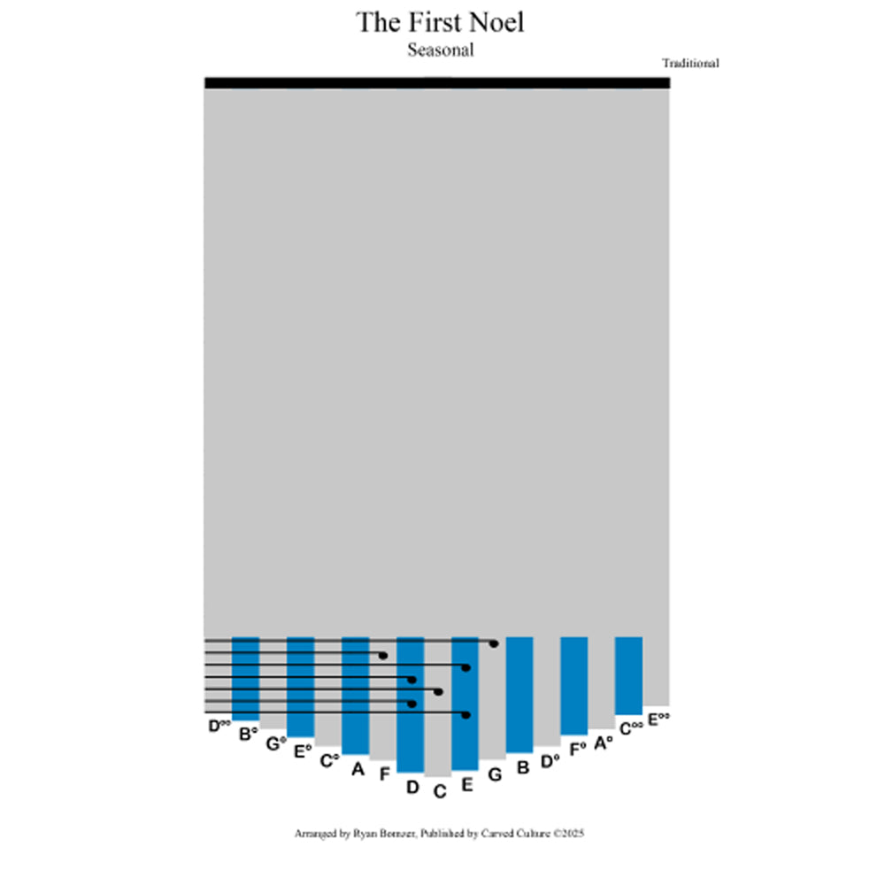 Sheet music cover for 'The First Noel' with a gray background and blue notes.