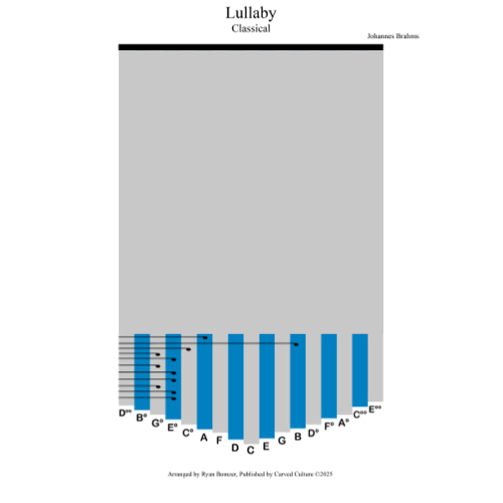 Sheet music cover for 'Lullaby' by Johannes Brahms with a gray background and blue notes.