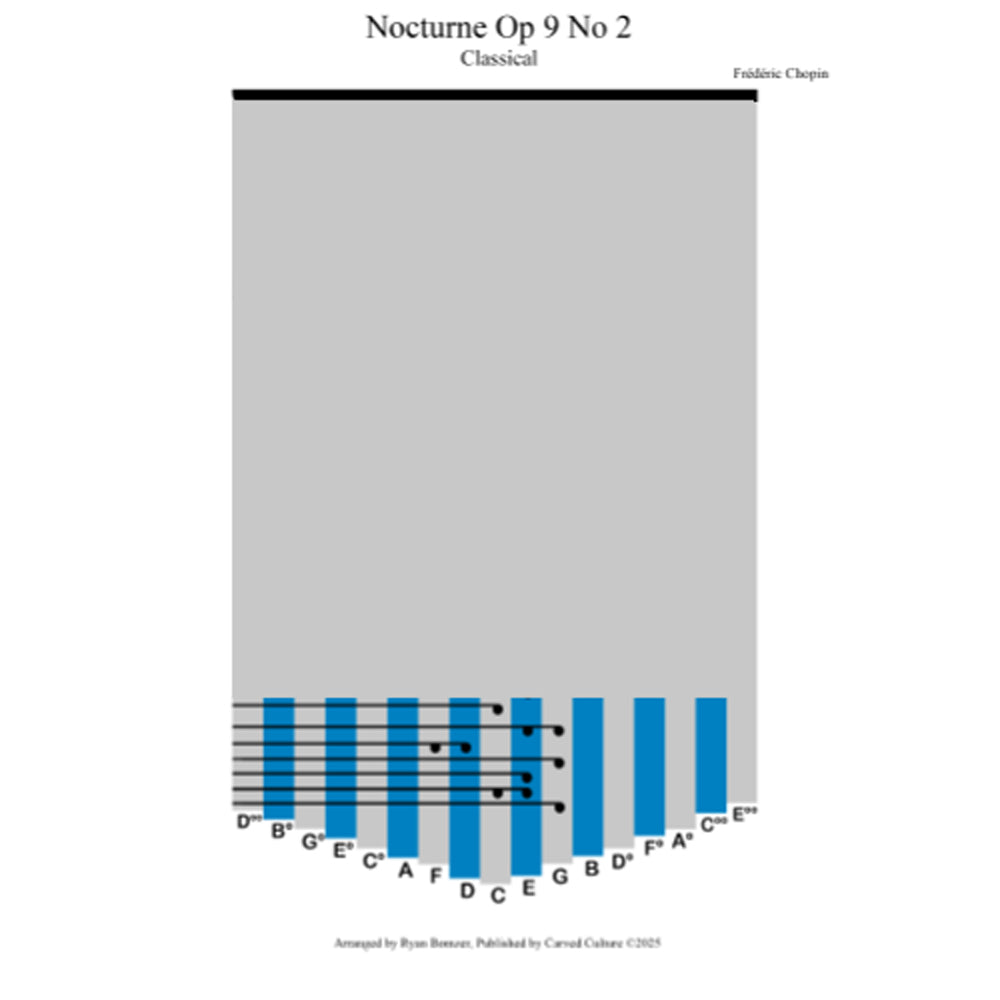 Nocturne op 9 no 2 kalimba preview