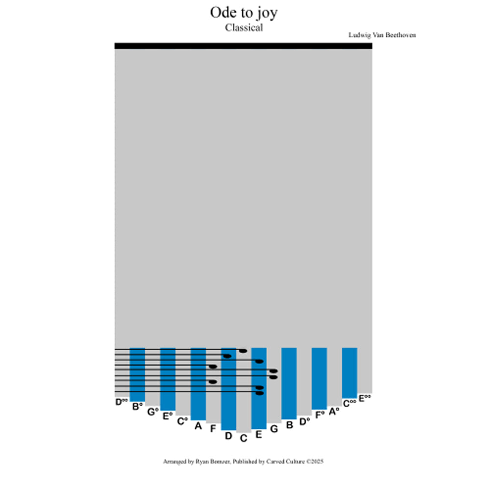 Sheet music cover for 'Ode to Joy' by Ludwig van Beethoven with musical notation.