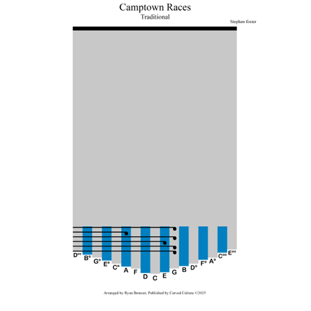 Camptown Races kalimba tab preview 