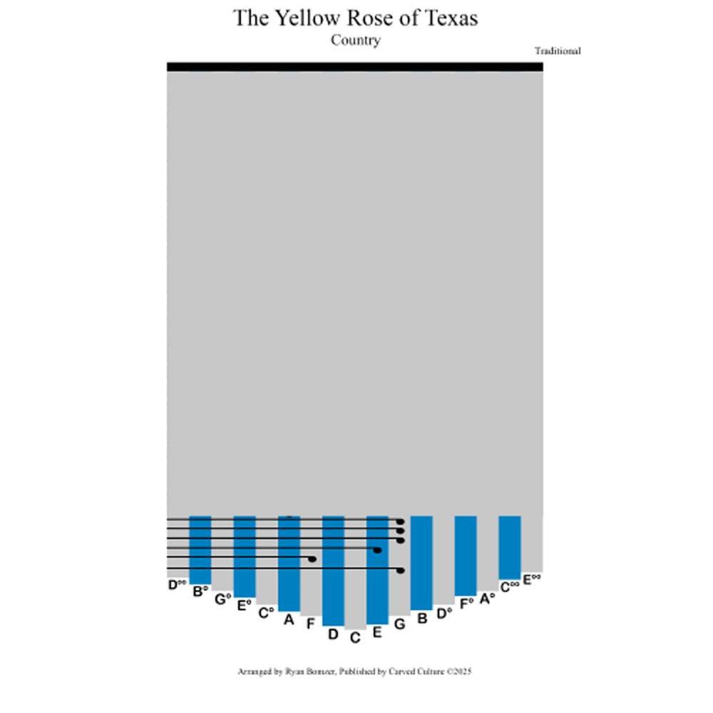 The Yellow Rose Of Texas kalimba preview 