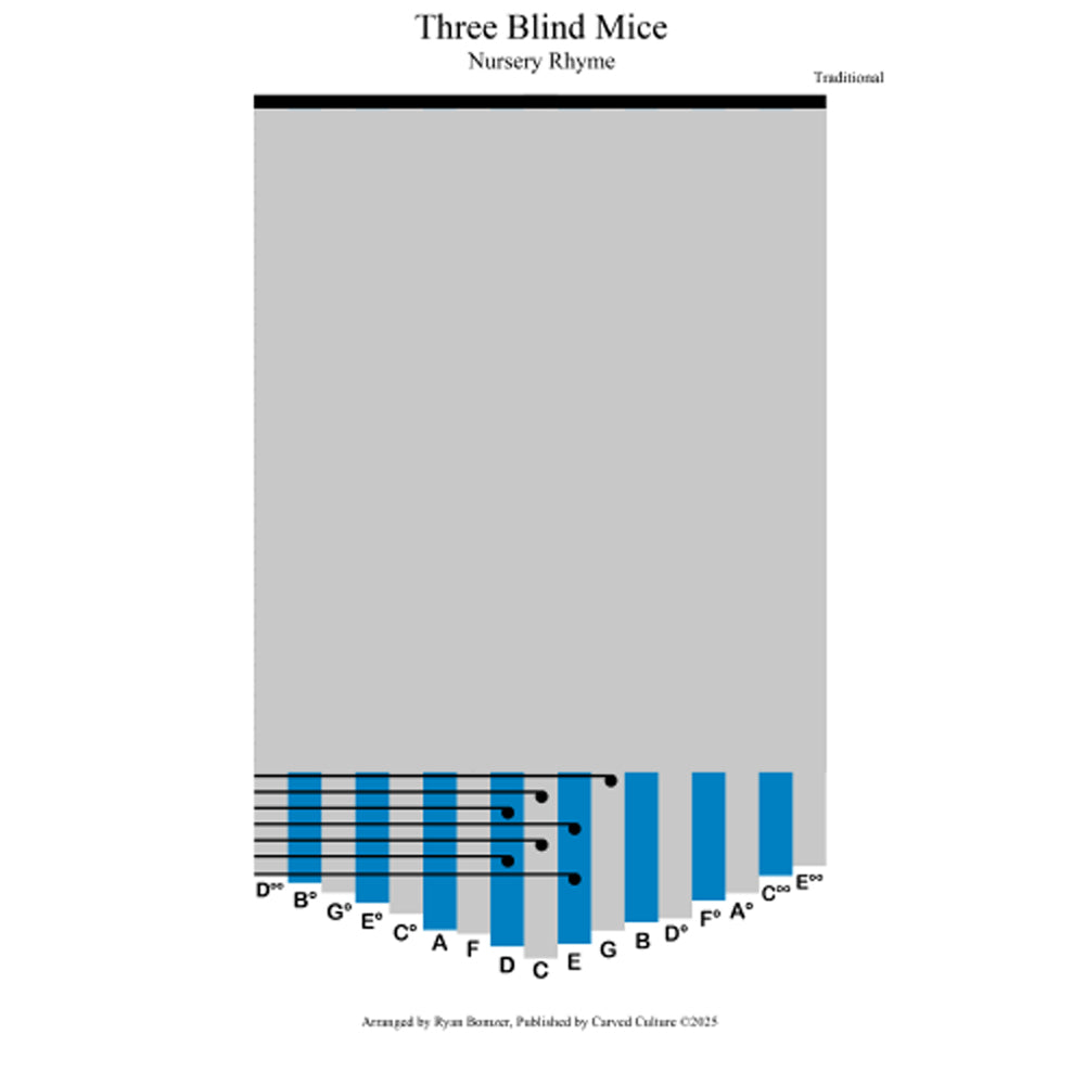 Sheet music cover for 'Three Blind Mice' with a blue and gray design.