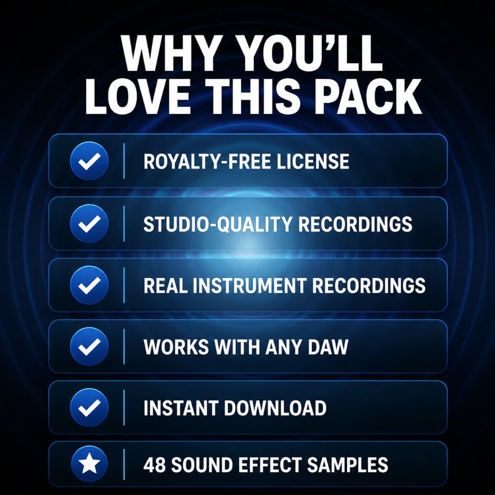 Promotional graphic for a sound effect pack with the headline 'WHY YOU’LL LOVE THIS PACK' on a dark blue background. A checklist lists features: royalty-free license, studio-quality recordings, real instrument recordings, works with any DAW, instant download, and 48 sound effect samples.