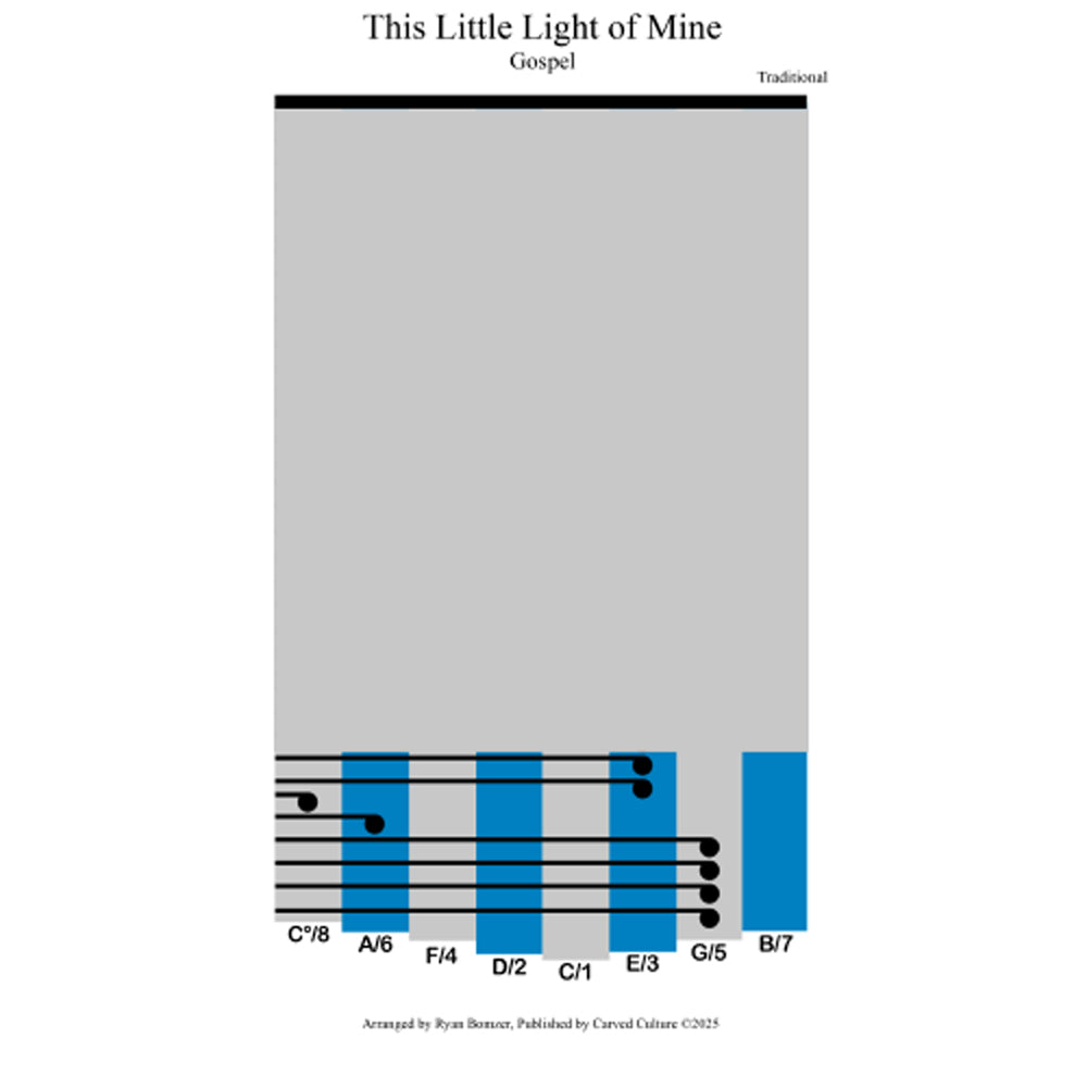 this little light of mine kalimba tab
